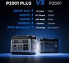 OUKITEL P2001 Plus Tragbares Netzteil 2400W | 2048Wh Produktbild-Vorschau 8