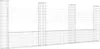 Cesto di gabbioni a U con 4 colonne di ferro 380x20x150 cm Anteprima dell’immagine prodotto 1
