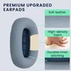 kwmobile 2x Ohr Polster für Apple AirPods Max / AirPods Max Produktbild-Vorschau 3