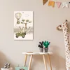 OneMillionCanvasses® - Plátna - Divoká zvířata - Safari - Náhled obrázku produktu 5