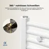 A close-up of a white towel radiator, with a circular inset showing a welding process. Voir les images du produit