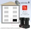 Zehnder Monoblock Single LNB Astra Hotbird für 1 Teilnehmer Produktbild-Vorschau 2