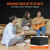 Three people are in a living room setting, two are sitting on a couch and one is sitting on the floor. One person is playing a guitar, and the other two are holding drinks. The background is covered in black acoustic foam panels. Náhľad obrázku produktu