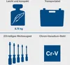 A graphic displaying features of a toolset with icons and text. Produktbild-Vorschau