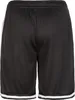 Urban Classics Short Herren Stripes Mesh Shorts Produktbild-Vorschau 14