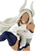 Bandai - Banpresto My Hero Academia The Amazing Heroes Náhled obrázku produktu 12