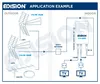 EDISION LIA-200 Hausanschlussverstärker UHF/VHF, 12-24db, Produktbild-Vorschau 6