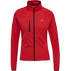 newline Thermojacke für Frauen Core Produktbild-Vorschau 2