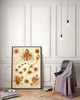 Poster - Canvas - Leinwand - 29,7 cm x 42 cm - Nautical Produktbild-Vorschau 2