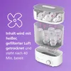 A diagram showing a baby bottle sterilizer and dryer with arrows indicating airflow, accompanied by German text describing its function. Produktbild-Vorschau