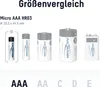 ANSMANN Akku AAA, 4 Stück, 1050 mAh 1,2V NiMH Produktbild-Vorschau 3