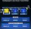 SunSun CBF-350B  Upgrade Set 2 auf CBF-350C 90000L Produktbild-Vorschau 7