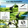 Akku-Rasentrimmer, mit 2 Li-Akku, 2,0 Ah Akku und Produktbild-Vorschau 3