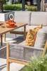 Garden Impressions Sardinia Lounge- Diningset - 5-teilig -  Produktbild-Vorschau 5