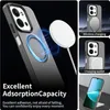 Pre Xiaomi Redmi 15C 5G / 4G Candy Design Magsafe Hybrid Náhľad obrázku produktu 2