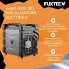 Riscaldatore elettrico FUXTEC FX-EH3, termoventilatore con Anteprima dell’immagine prodotto 4