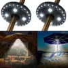 Collage of umbrella lights and their use in different settings. Produktbild-Vorschau