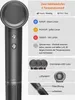 A product image with feature descriptions and diagrams. Voir les images du produit