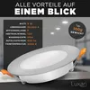 Luxari LED Einbaustrahler 230V flach − Strahlende LED Produktbild-Vorschau 3