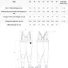 Wathose OB FO E SRC Forte 45 Anteprima dell’immagine prodotto 11