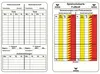 Erima Voetbalnotitiekaarten - Wit  | Maat: UNI Productafbeelding-voorbeeld 3