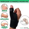 Ergonomische Daumenschiene rechts & links – Verstellbare Produktbild-Vorschau 2