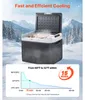 SucceBuy: frigorifero portatile a compressore da 30 L, Anteprima dell’immagine prodotto 3