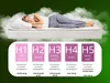 A woman sleeping on a mattress, with a chart below detailing firmness levels and corresponding body weights. Anteprima dell’immagine prodotto