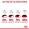 Royal Canin Hair & Skin 12x85g Nassfutter für ausgewachsene Produktbild-Vorschau 8