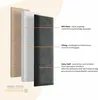 A diagram showing the layered construction of a wall panel, with labels indicating the materials. Anteprima dell’immagine prodotto
