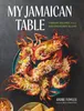 My Jamaican Table Produktbild-Vorschau 1