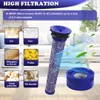 4 stück Filter für Dyson V8 V7 Staubsauger, 2 Nachfilter & Produktbild-Vorschau 2