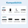 Qost – Toslink Optisches Kabel – Optisches Audiokabel / Produktbild-Vorschau 2