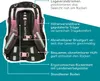 A diagram of a backpack with labels pointing out its features. Anteprima dell’immagine prodotto