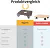 Riggatec Profi Rollbrett 450 kg Traglast Produktbild-Vorschau 4