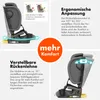 Collage of images and text describing features of a car seat. Produktbild-Vorschau