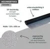Fiberglasgewebe Produktbild-Vorschau 2