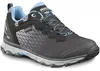 MEINDL Activo Sport Lady GTX schwarz/azur 41.5 Produktbild-Vorschau 30