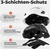An exploded view of a helmet showing its three protective layers. Produktbild-Vorschau