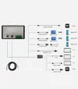 EPEVER® GoMate GM3024N PWM Laderegler 30A 12/24V mit LCD Produktbild-Vorschau 5