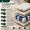 MATRATZE 180x200cm METIS H3 Taschenfederkern MEMO 16cm 9 Produktbild-Vorschau 11