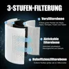 Mini Luftreiniger mit HEPA & Aktivkohlefilter, USB 5W, Produktbild-Vorschau 4