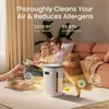 Purificateur d'air pour animaux de compagnie Provirtec Voir les images du produit 5