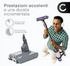 CELLONIC 1x Batteria per Aspirapolvere Compatibile con Anteprima dell’immagine prodotto 5