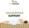 A person sleeping on a mattress, illustrating full body support. Náhled obrázku produktu