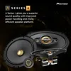 Pioneer TS-A300TW - Tweeters - Haut-parleurs voiture Kit Voir les images du produit 4