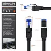 Cavo patch Primewire CAT 8 con guaina in cotone - Cavo LAN Anteprima dell’immagine prodotto 2