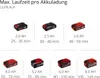 Einhell Akku Bodenhacke GE-CR 18/20 Li E-Solo + 2,5 Ah Akku Produktbild-Vorschau 10