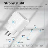 4-delige set wifi-stekkers, Smart Plug met app-bediening, Productafbeelding-voorbeeld 7