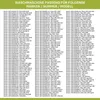 A list of compatible washing machine models for a product. Produktbild-Vorschau